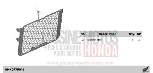 KIT,RADIATOR GRILL CB1000RAP de 2023